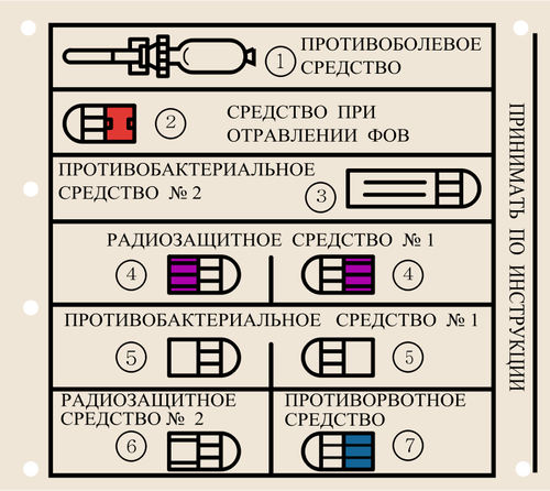 Russian Medical Kit Clipart