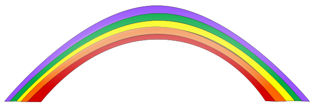 Free Rainbow Public Domain Rainbow Images And Clipart