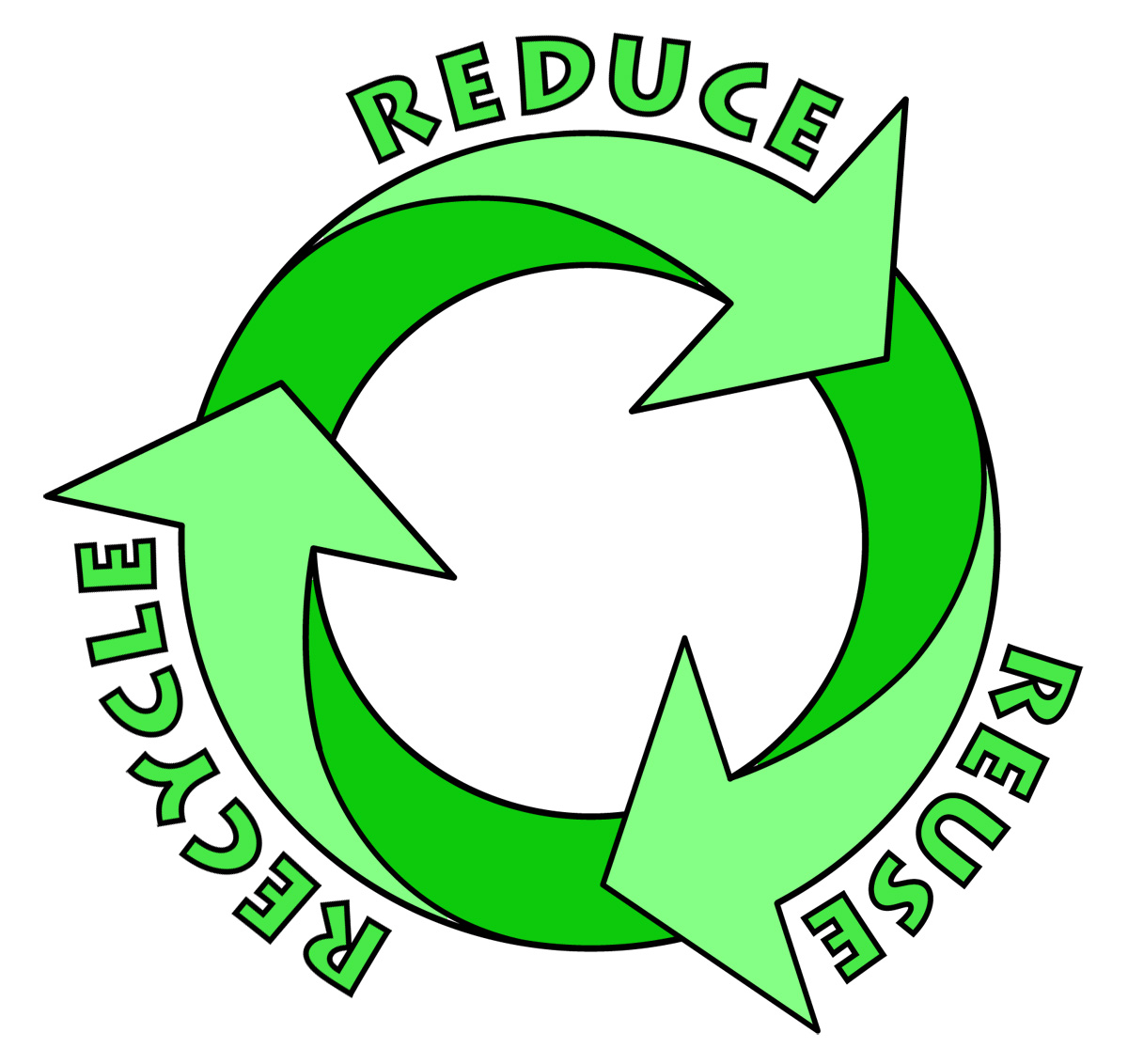 Recycle Recycling Pictures Images Hd Photo Clipart