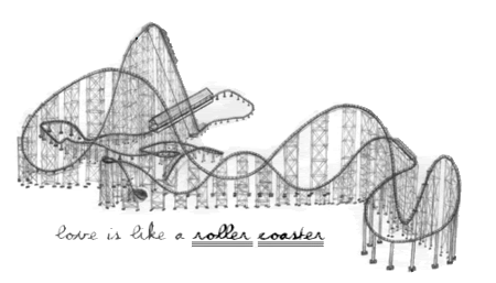 Roller Coaster Rollercoaster By Emsicles Photobucket Clipart