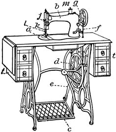Images About Sewing On Vintage Sewing Clipart