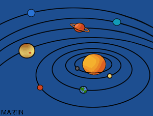Our Suggestions Picture For Solar System For Clipart