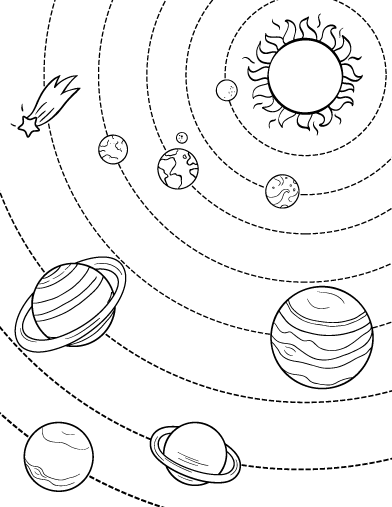 Solar System Kindergarten Free Download Png Clipart