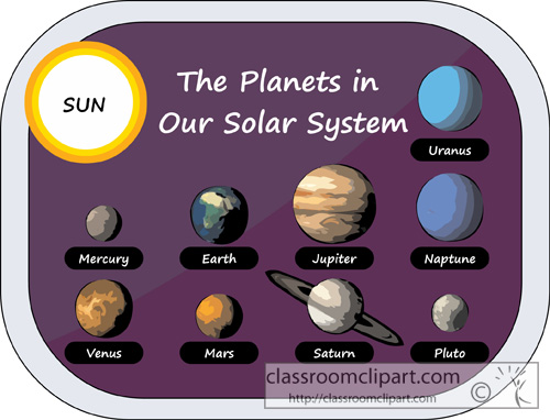 Search Results For Solar System Pictures Clipart