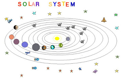 Solar System Pics About Space Free Download Clipart