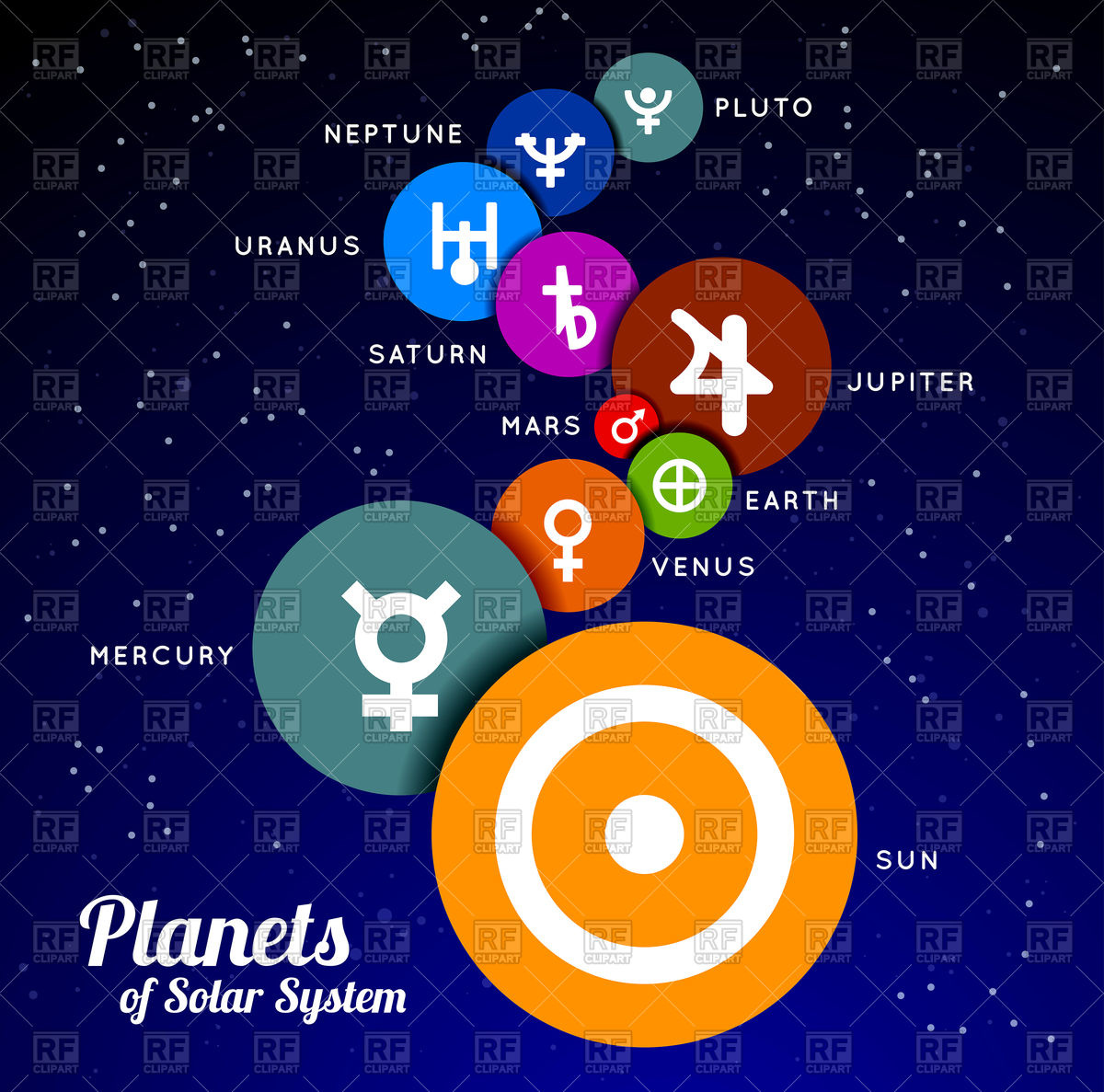 Planets Of Solar System Vector Image Rfclipart Clipart