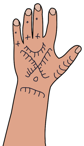 Kurdish Woma'S Hand Tattoo Clipart