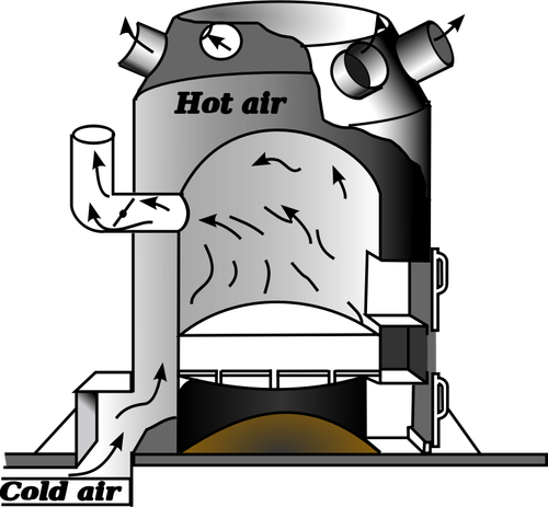 Of Furnace Heater Diagram Clipart