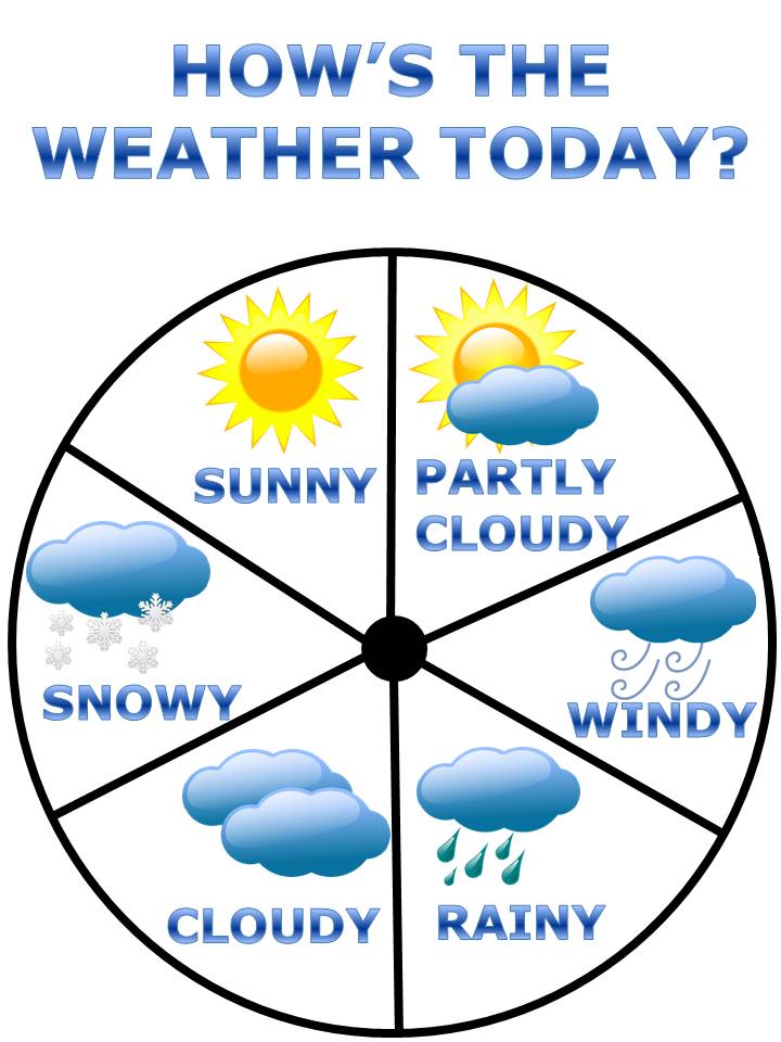 Weather Images Hd Image Clipart