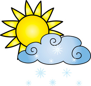 Cloudy Weather Images Hd Image Clipart