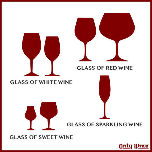 Different Glasses Of Wine Clipart