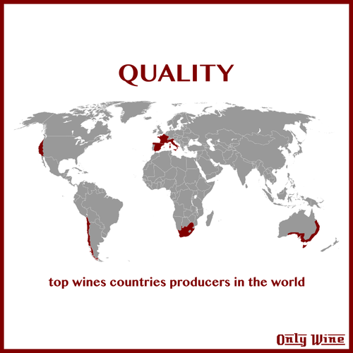 Top Wine Producers Clipart